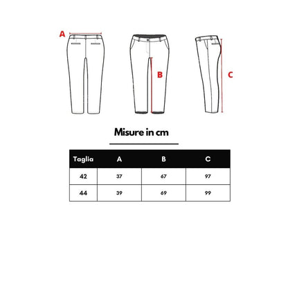 Gucci Green Silk Pant